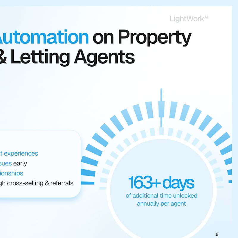 Cover image for Sales decks shouldn't be boring.