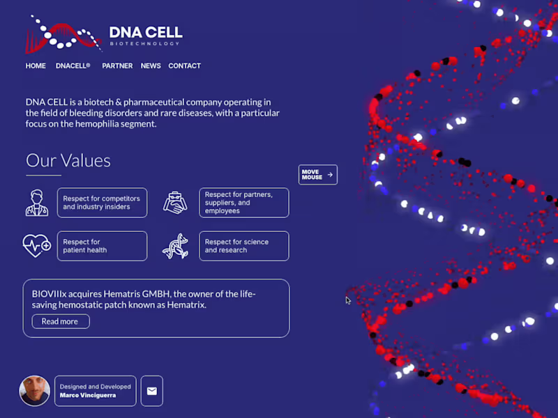 Cover image for Website Dna