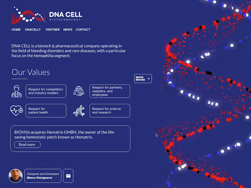 Cover image for Website Dna