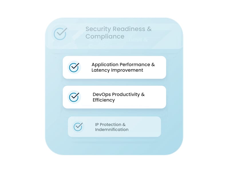 Cover image for Technical Data Sheet Design for Azul.com