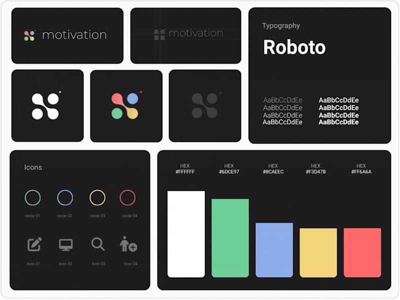 Cover image for Brand Identity going dark