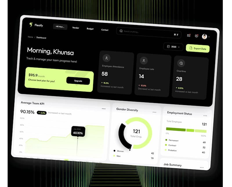 Cover image for Flexify Website and Web Dashboard Design
