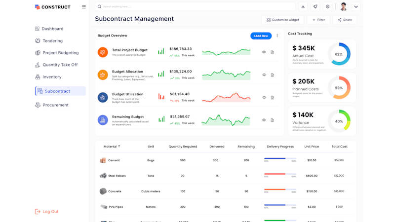 Cover image for Procurement Workflow & Vendor Performance Real-time procurem...