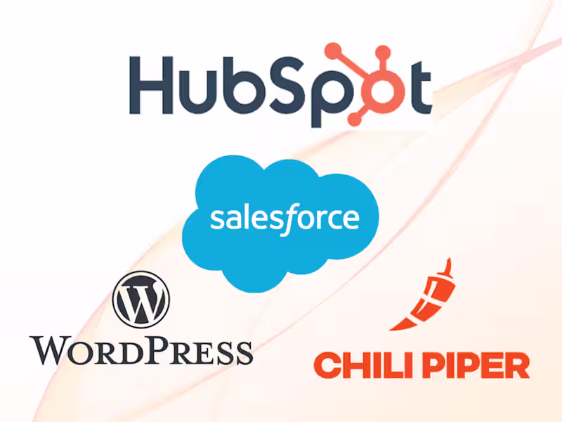Cover image for Inbound Lead Process | getting quality leads to sales faster