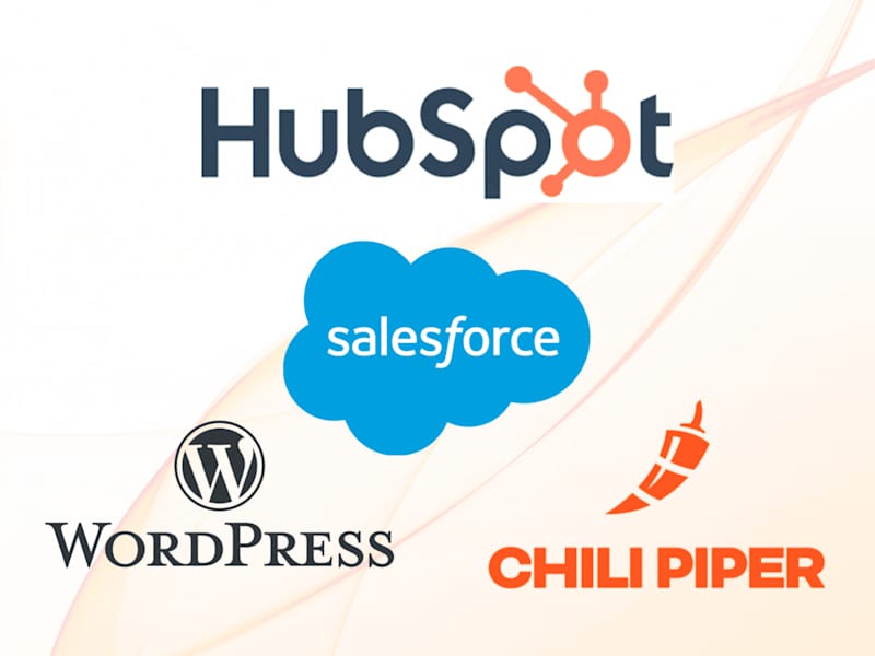Cover image for Inbound Lead Process | getting quality leads to sales faster