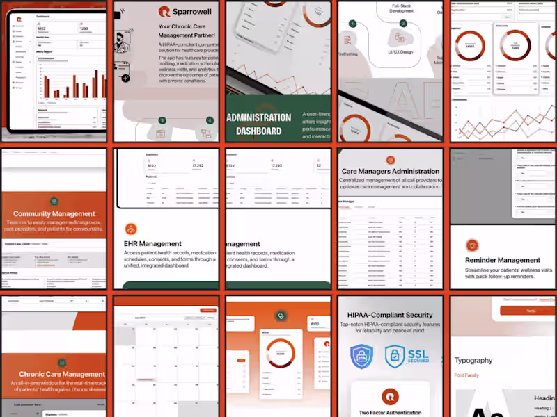 Cover image for Sparrowell - A HIPAA-Compliant WebApp