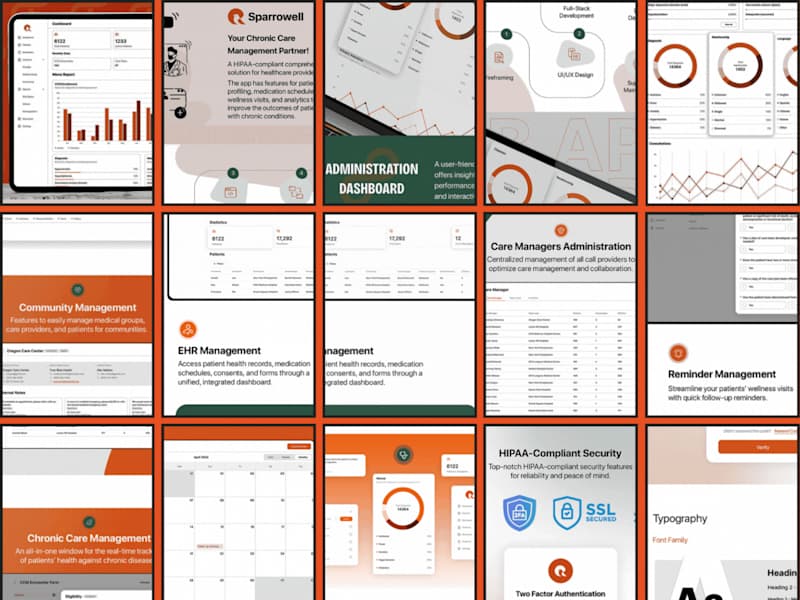 Cover image for Sparrowell - A HIPAA-Compliant WebApp