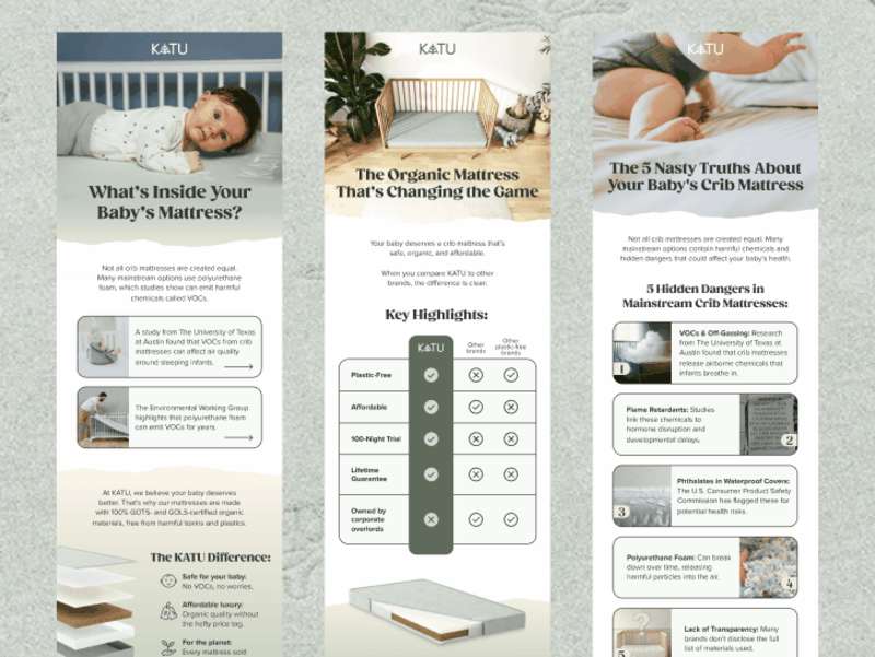 Cover image for KATU Email Designs