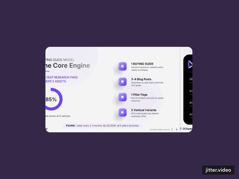 Cover image for Check out this new presentation