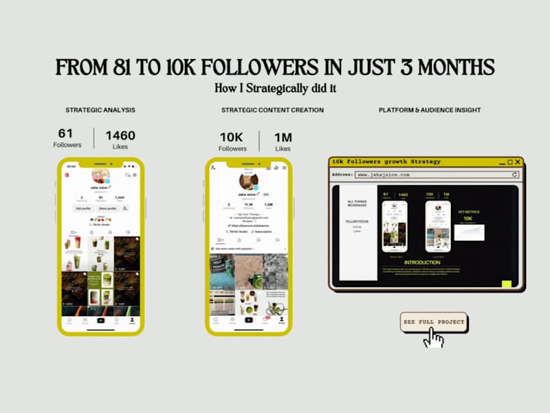 Cover image for Social Media Growth Strategy 10K followers in Just 3 Months