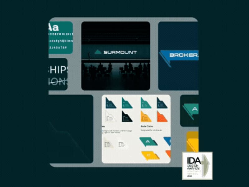 Cover image for SURMOUNT™ – Brand Identity & Strategic Consolidation