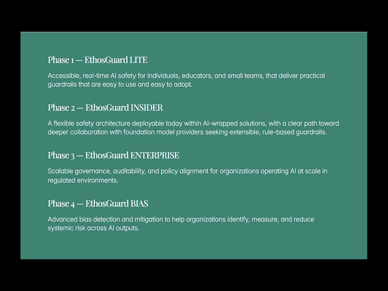 Cover image for AI Safety Website Design and Development for Ethos Agentics