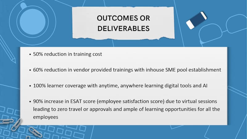 Cover image for Optimizing Cost and moving towards Digital World!