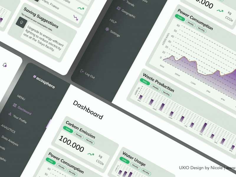 Cover image for Sustainability Dashboard: From Data to Eco-friendly Decisions 🌳