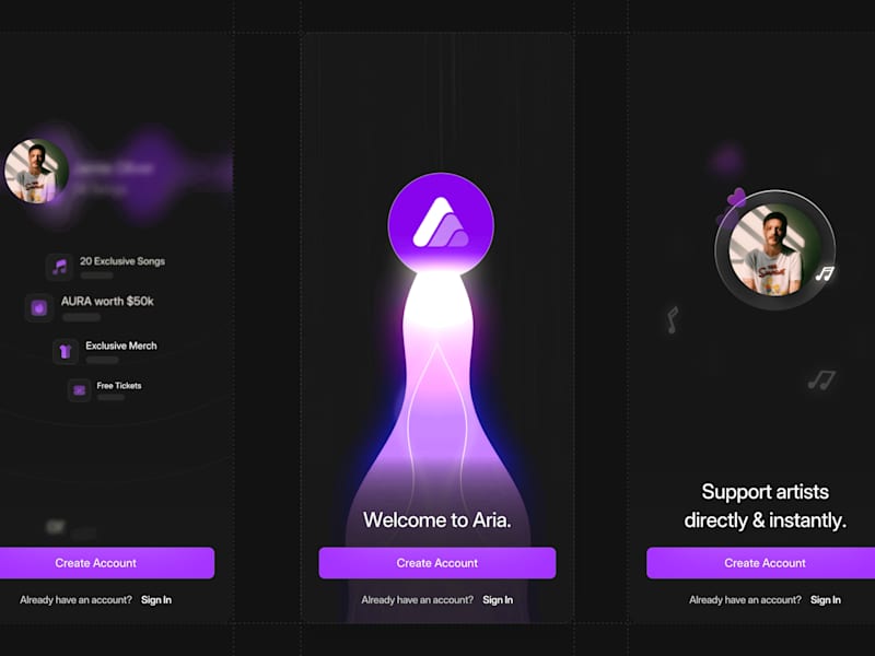 Cover image for Aria Onboarding Experience Design