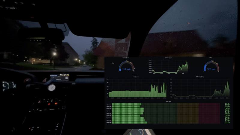 Cover image for Web-Based System for Remote Vehicle Data Collection