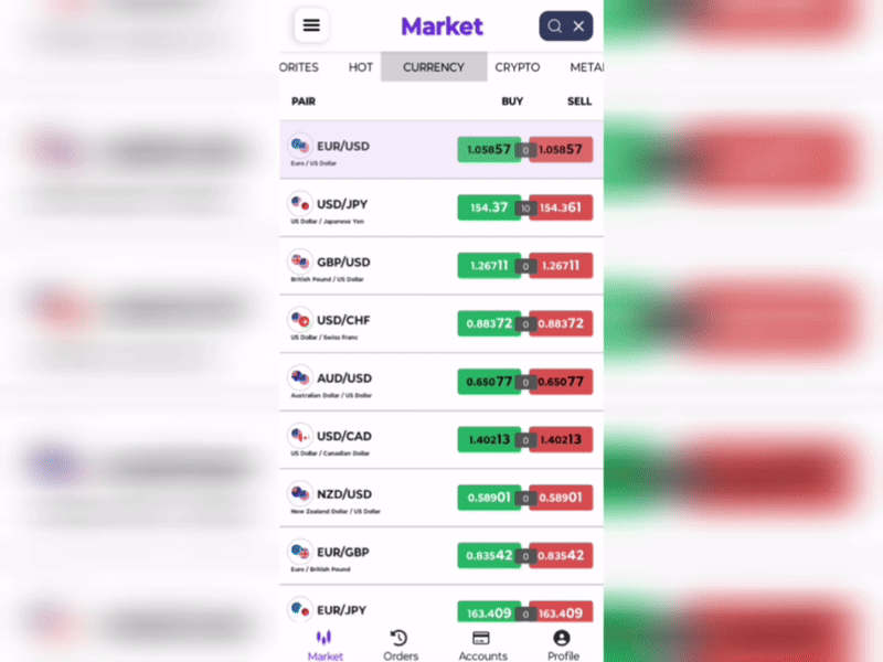 Cover image for Trading App
