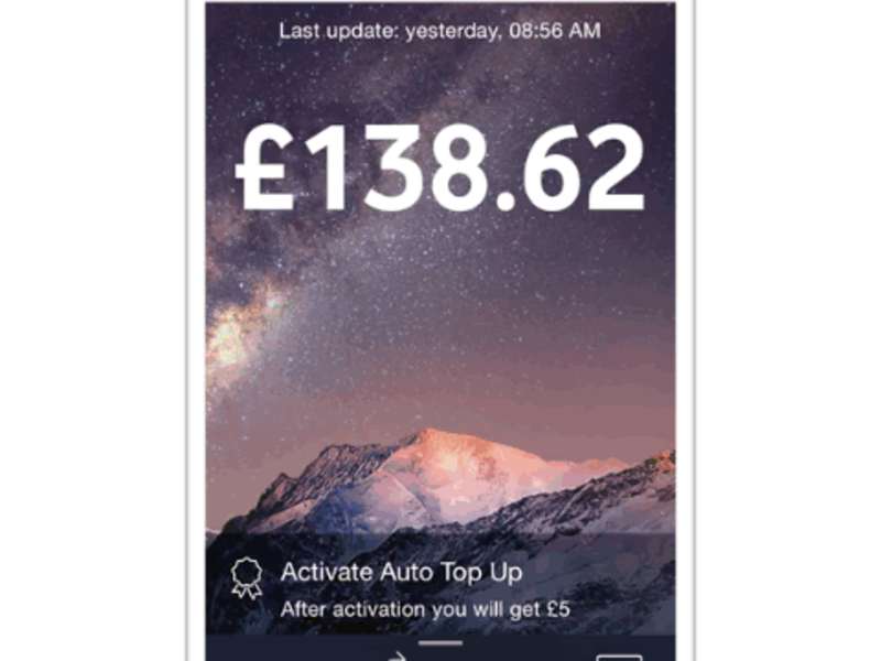 Cover image for SmartPass