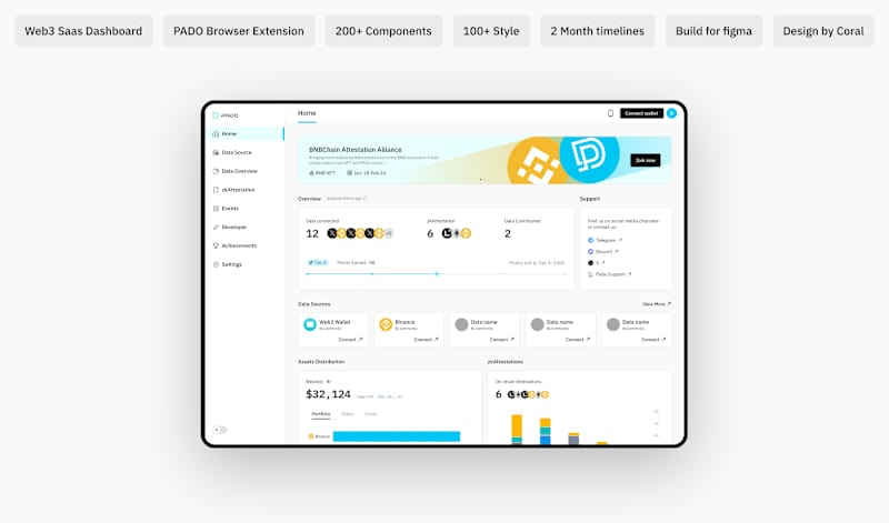 Cover image for Web3 Decentralized Protocol | Dashboard & UI/UX Design 