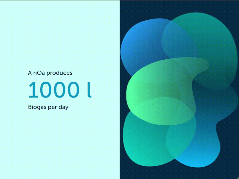 Cover image for Noa Climate