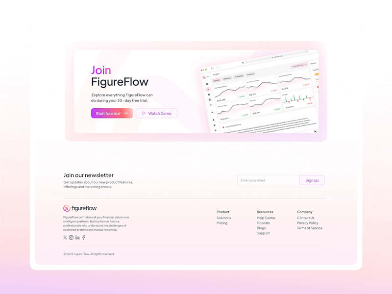 Cover image for FigureFlow SAAS Website Design - AI CFO platform