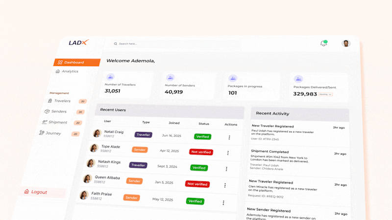 Cover image for LadX Promo Video Animation