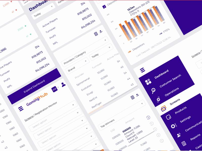 Cover image for Gaming Hub (SaaS)