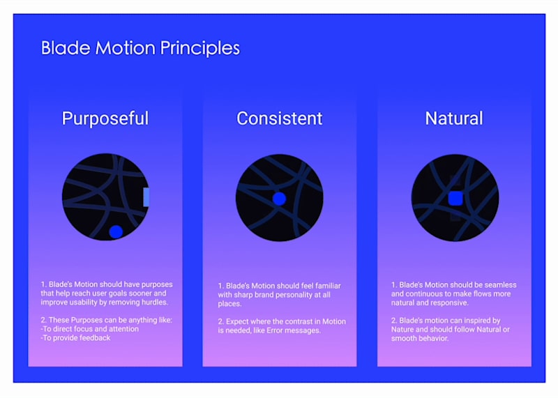 Cover image for Building a motion design system for a product company