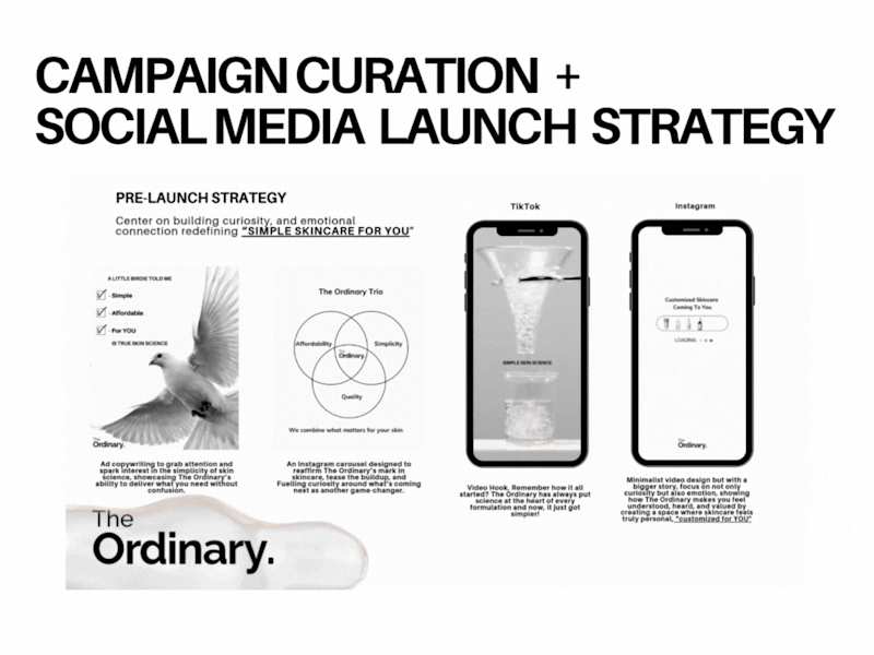 Cover image for Campaign Curation & Digital Launch Strategy for The Ordinary