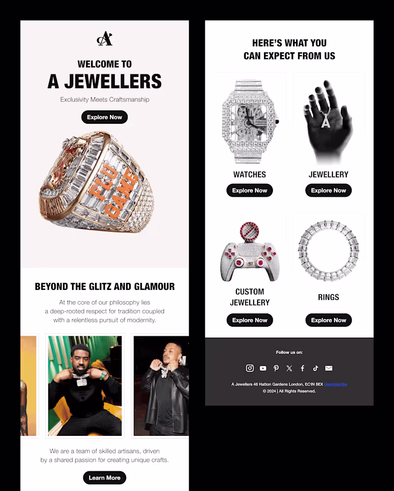 Cover image for A Jewellers | Email Designs