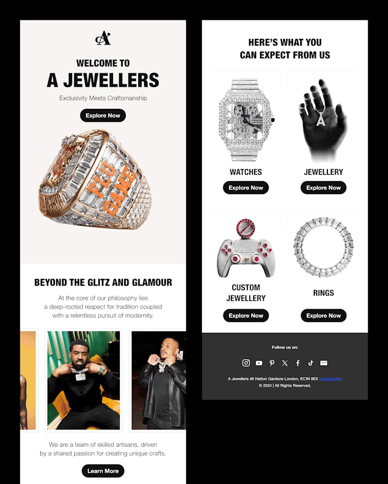 Cover image for A Jewellers | Email Designs