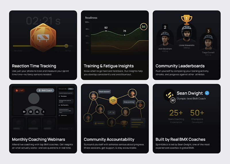 Cover image for Sprintblock Landing Page Design