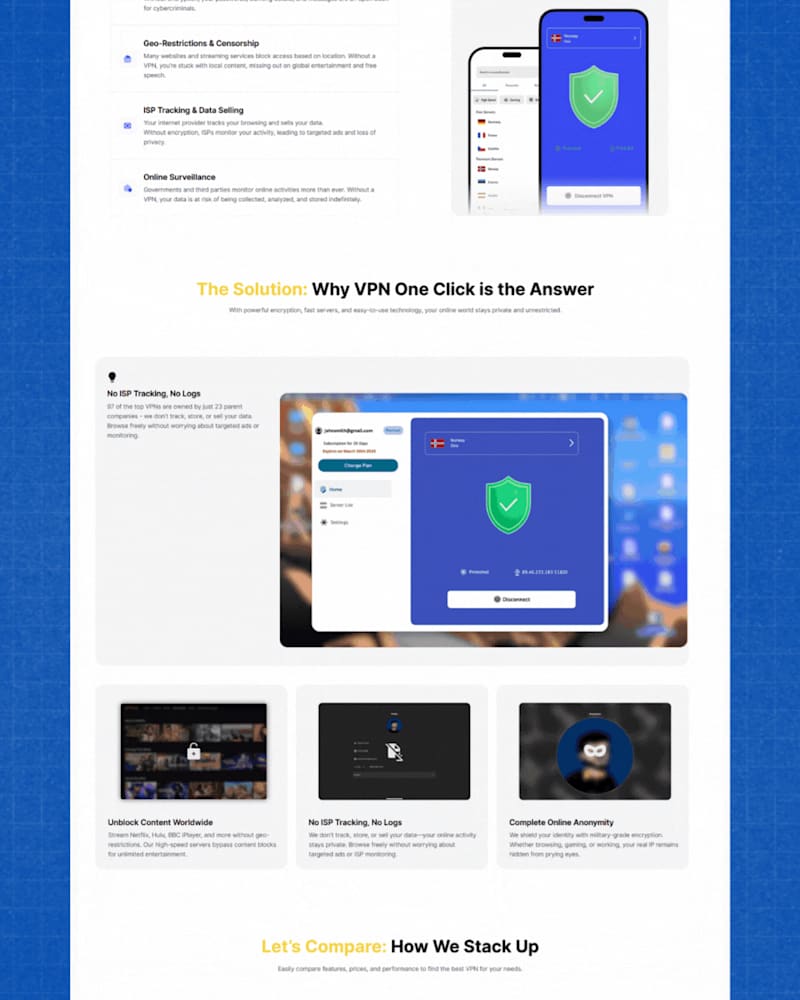 Cover image for Website Redesign & Development for VPN Company