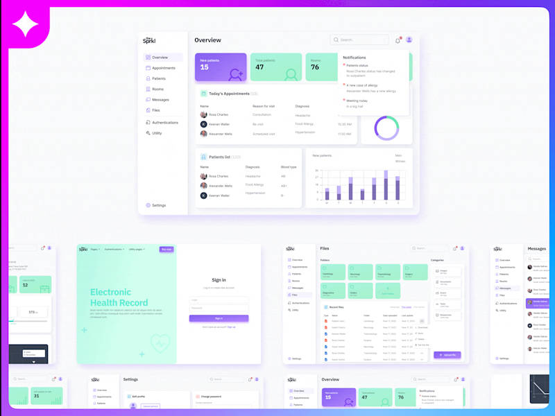 Cover image for Healthcare dashboard: UX/UI design and React development
