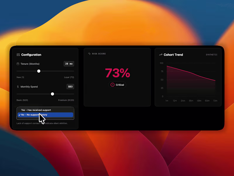 Cover image for Dynamic Customer Churn Prediction Engine