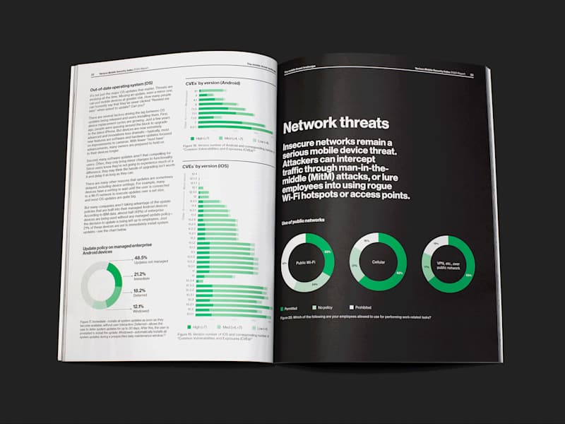 Cover image for Verizon Mobile Security Index Annual Report