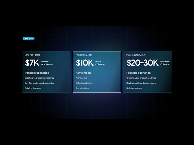 Cover image for Hypotenuse Labs Sales Deck — Narrative & Dark-Mode Design