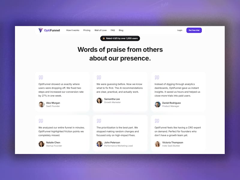 Cover image for OptiFunnel — AI-Powered Funnel Optimization Platform