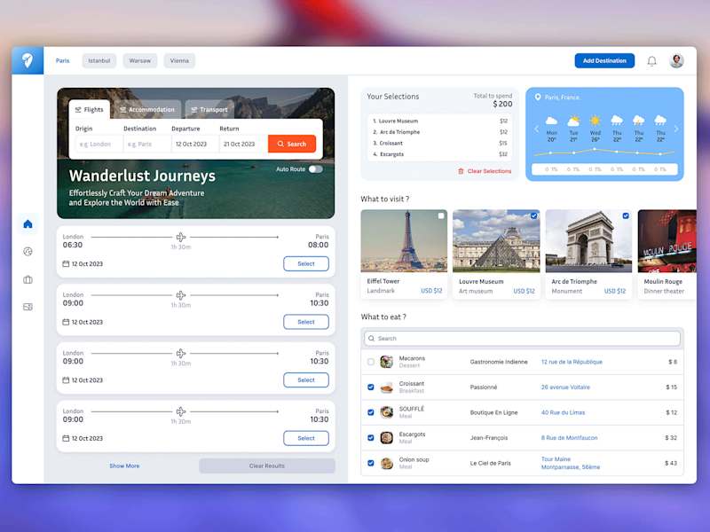 Cover image for Figma Design System