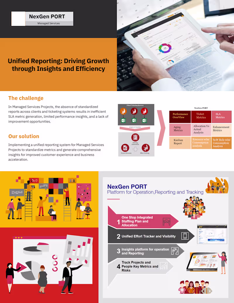 Cover image for Unified Reporting System for Data-Driven Insights
