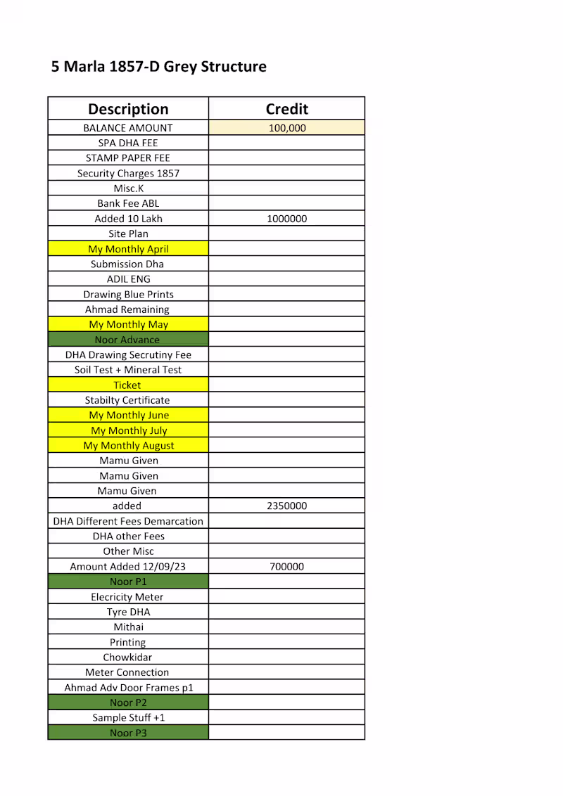Cover image for General Ledger Handler 