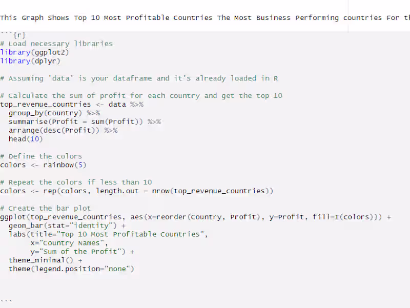 Cover image for Exploratory Data Analysis