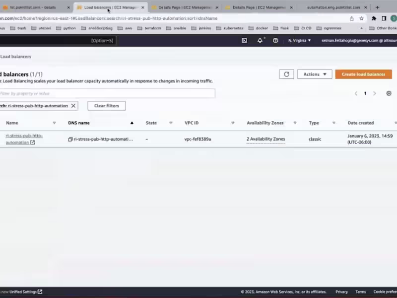 Cover image for DevOps Support and Development Service