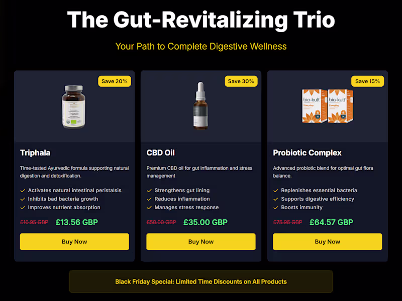 Cover image for Woo Commerce Store Using Wordpress