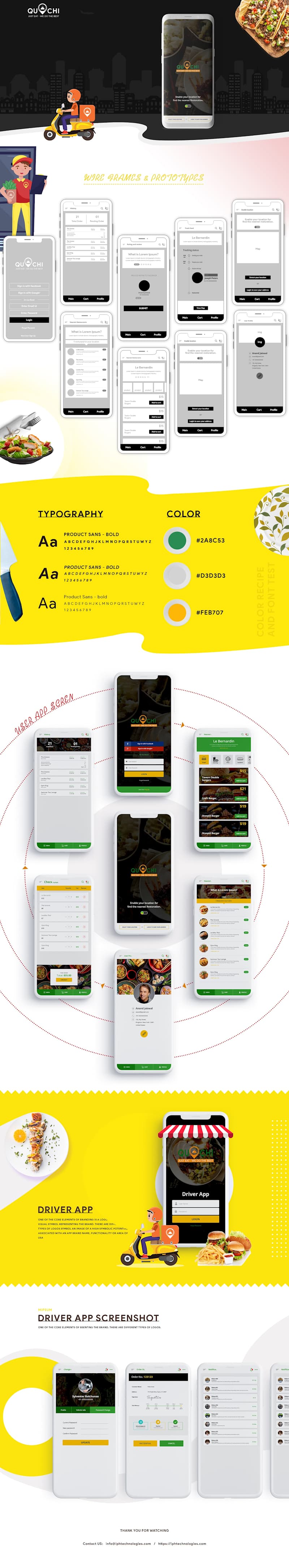 Cover image for  Food Delivery & Ride-Hailing App Development