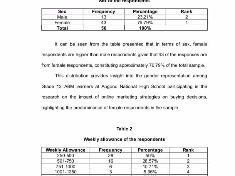 Cover image for Student be coming a IT student