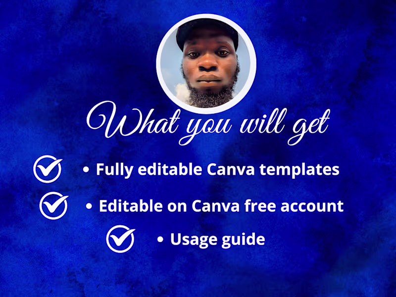 Cover image for Fully editable social media design on Canva 