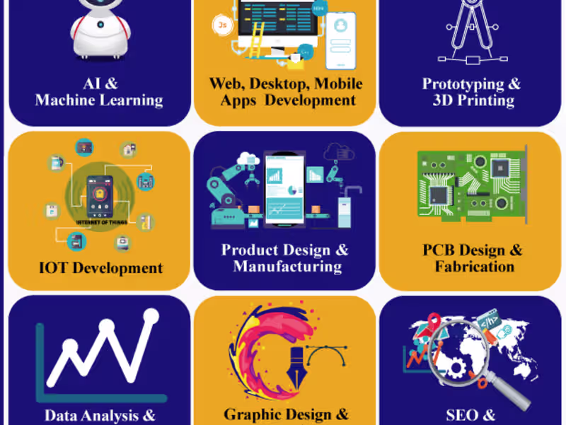 Cover image for I will create Graphic Design Infographics Video Editing & UX/UI 