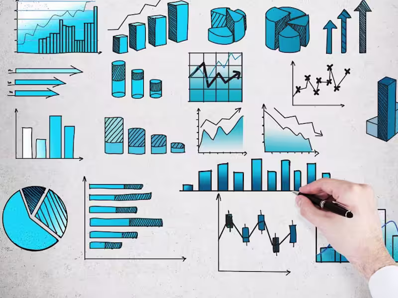 Cover image for Insightful Time Series Analysis