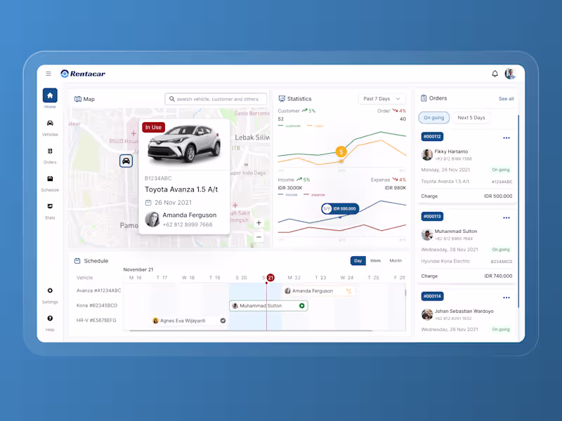 Cover image for Product Design Services